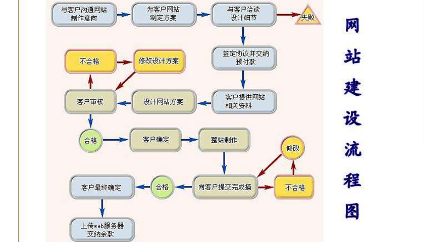 草莓视频黄版APP下载公司